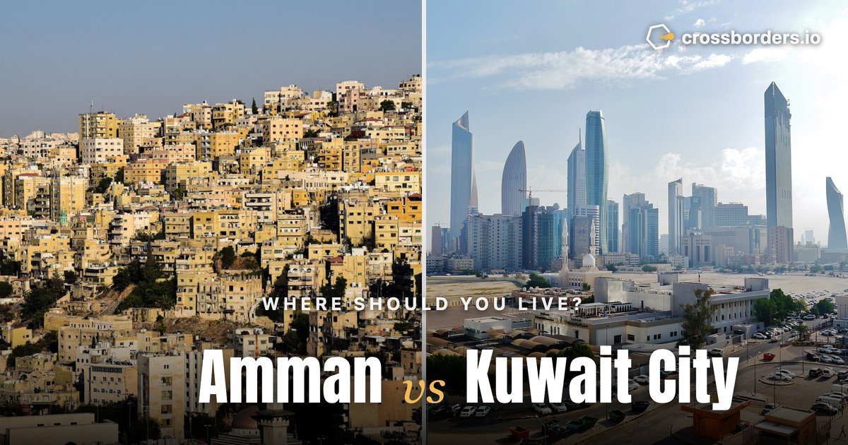 Amman vs Kuwait City — side-by-side city comparison