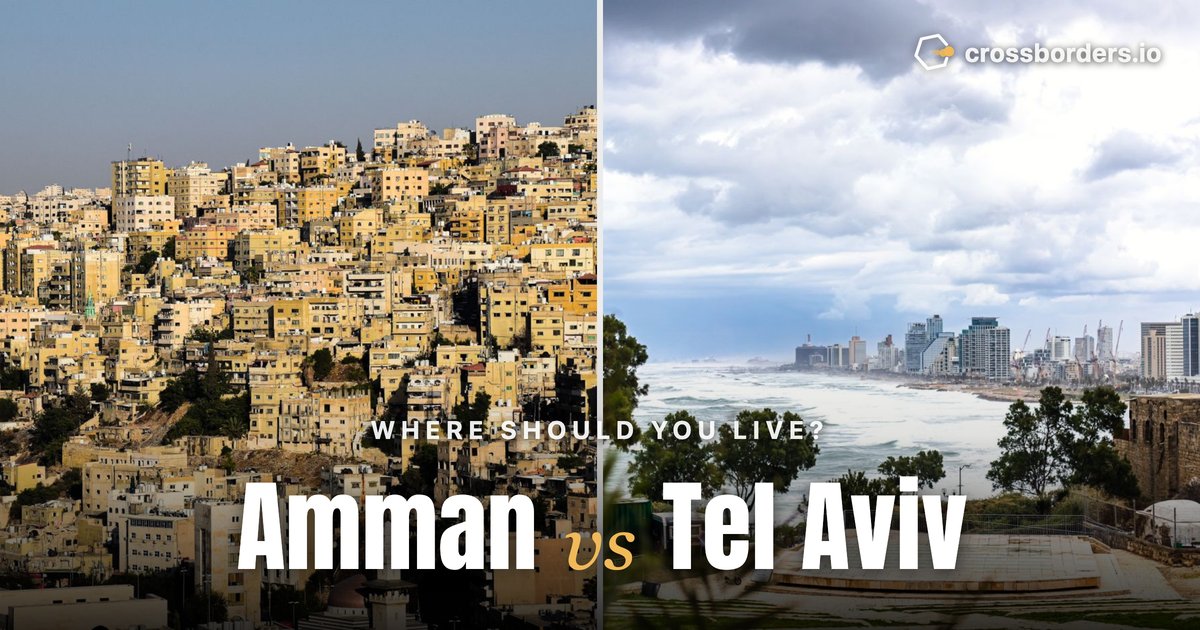 Amman vs Tel Aviv — side-by-side city comparison