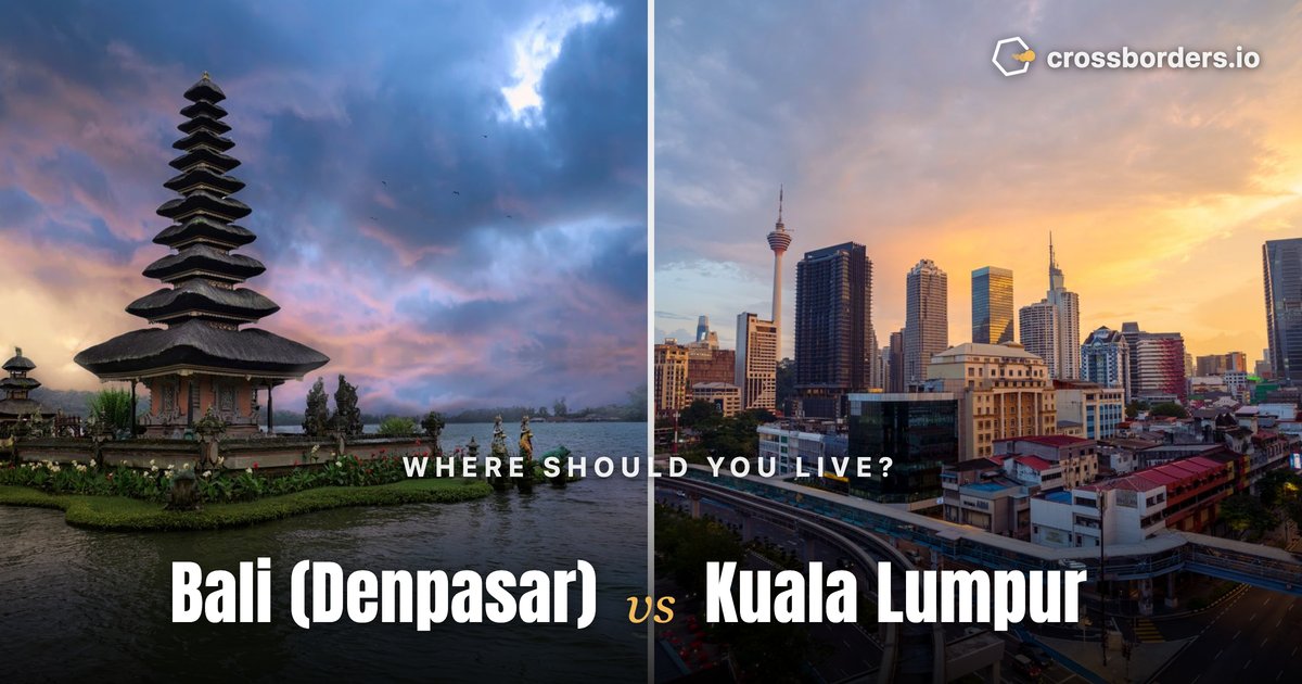 Bali (Denpasar) vs Kuala Lumpur — side-by-side city comparison