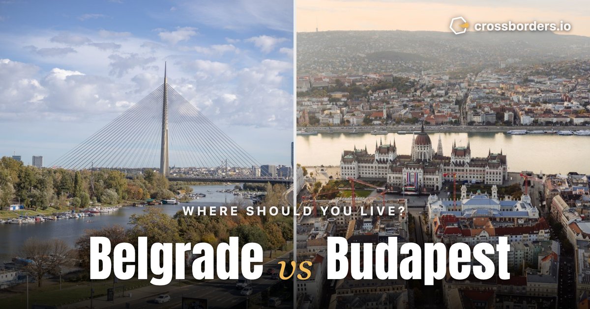 Belgrade vs Budapest — side-by-side city comparison