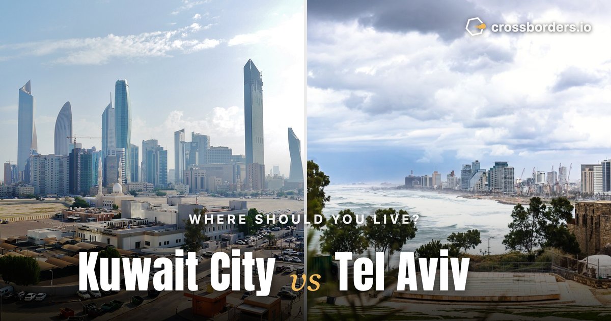 Kuwait City vs Tel Aviv — side-by-side city comparison