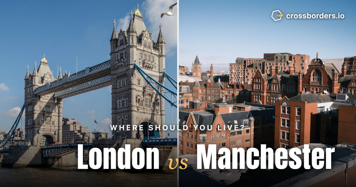London vs Manchester — side-by-side city comparison
