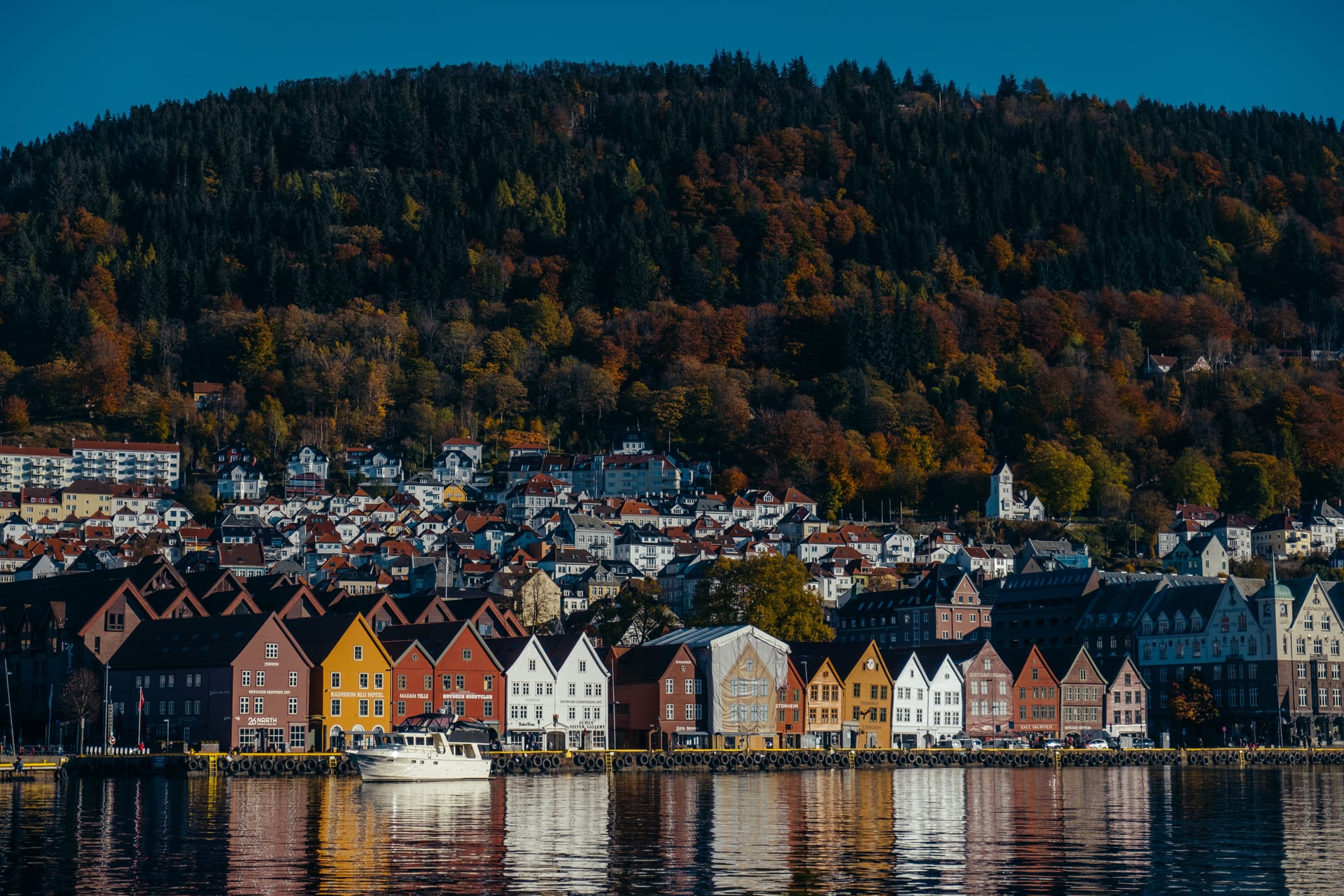 Bergen, Norway — CrossBorders city profile